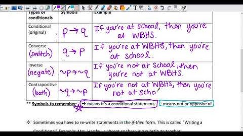 2-2 Conditional Statements