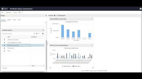 PPM Pro New Dashboards