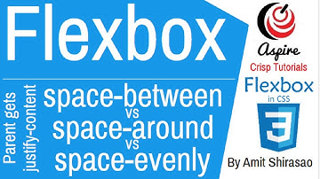 07 Parent gets justify-content (space between, space around, space evenly)
