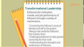 Core Leadership Theories - by Wideo.co