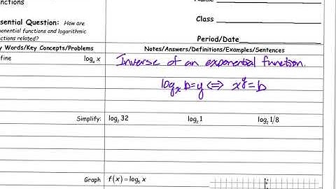 Unit 9.3A Logarithmic Functions