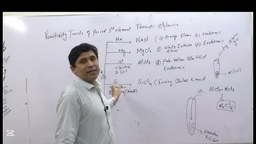 Lecture #6,7and8|| S and P block elements|| Sir Asad Lectures from Quality coaching Academy