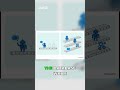 Multi-Agent AI Coding: The Future is Here