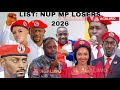 LIST YA BA NUP MPS BEBAKUBYE AKALULU NUP MPS THAT LOST 2026 MP ELECTIONS LIST YA BA NUP MPS BEBAKUBYE AKALULU NUP MPS THAT LOST 2026 MP ELECTIONS