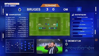 Noooooooon Benfica Marque Lom Éliminé Sur Un But De La Tête Du Gardien De Benfica.