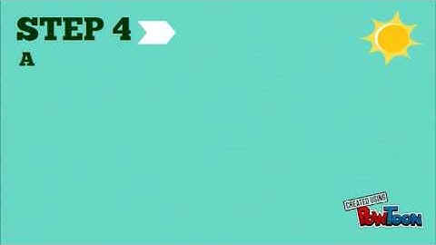 Conducting error analysis