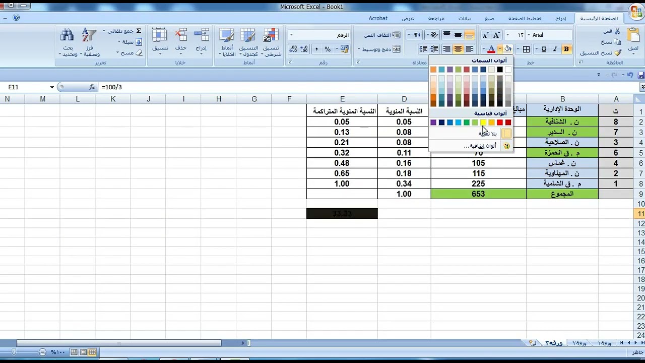 النسب المئوية المتراكمة