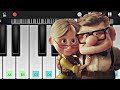 Married life  up perfect piano sad pixars up piano easy piano tutorial mobile