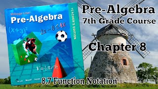 8.7 Function Notation