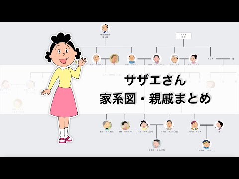 磯野家の人々 年後のサザエさん の無料視聴と見逃した方へ再放送情報 Youtubeドラマ動画ゲット