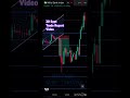 20 Sept Trade Report Video #options trading #trading shorts #shorts #viralvideo #reels