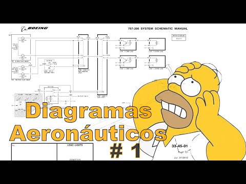 Video: Cría de ganado: métodos, tecnologías de cultivo, alimentación y productividad