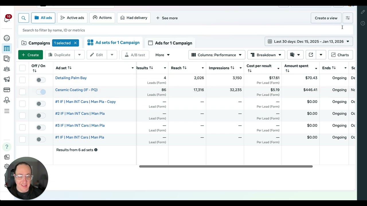 86 потенциальных клиентов на рынке керамических покрытий за 30 дней благодаря рекламе в Facebook