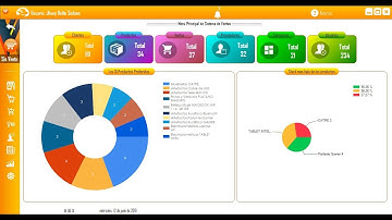 Sistema de Ventas, compras y Kardex en C# y SQL Server, Nueva Versión | Código fuente