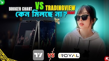 😡TradingView Chart Not Matching Broker? Real Reason & Fix Explained! (Forex/Stock/Crypto) #trading