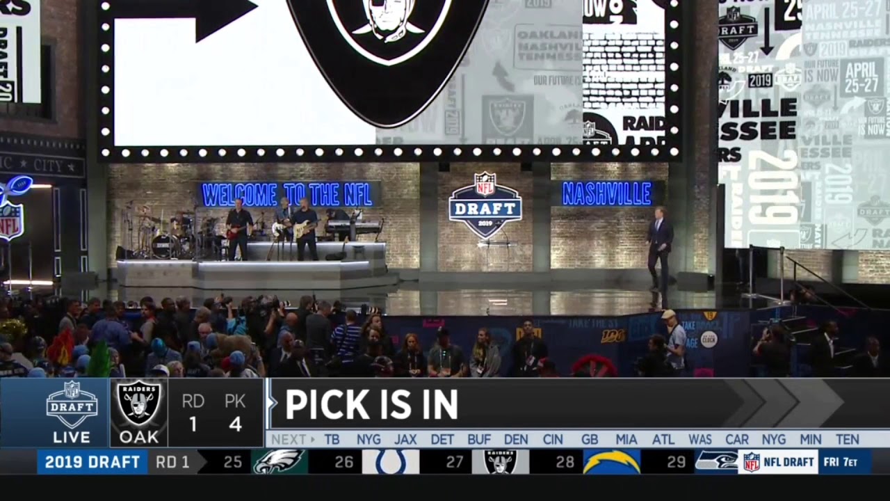 Oakland Raiders 1st Rd pick (2019) YouTube