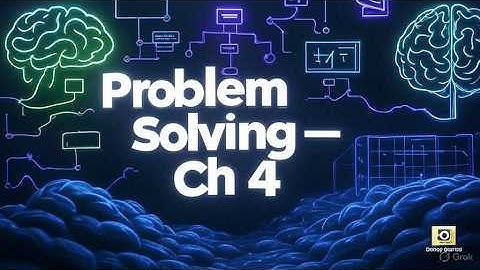 Chapter 4: Introduction to Problem Solving | Class 11 Computer Science