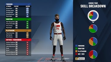 This BUILD is the MOST UNSTOPPABLE BUILD in 2K20 AFTER PATCH 10 - BEST BUILDS NBA2K20