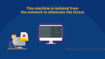 Data Taag: Decoy Cyber Security Solution | Explainer Video