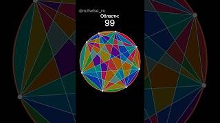 2, 4, 8, 16... а потом не 32? #shorts #math #математика #геометрия #geometry