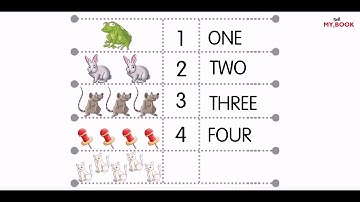 My Skill Book | Math 2 | Number Names |