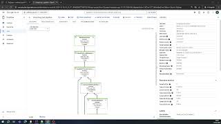 Google Cloud Platform: Streaming Data Pipeline with Dataflow Part 3
