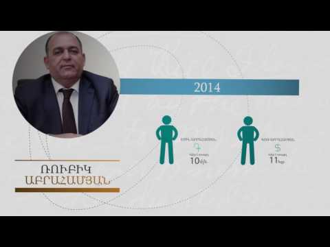 Թանկարժեք նվերներ` մարզպետներին