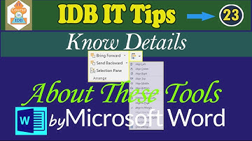 Bring forward | send backward | selection pane | arrange | ms word