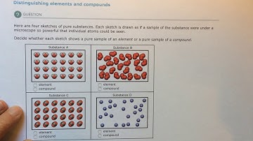 Aleks Distinguishing elements and compounds