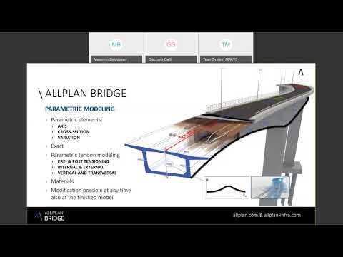 Allplan Bridge Solution – BIM Innovation for the Bridge Industry