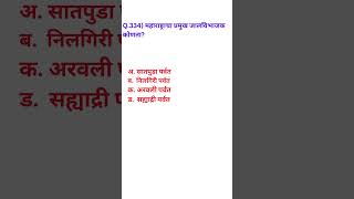 Most Important Mpsc GS Questions
