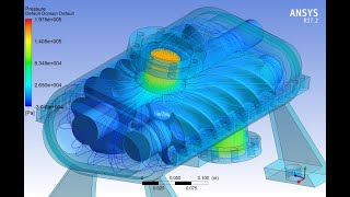 The Design - Analysis Fluid Flow Simulation on Twin Screw Compressor | Ansys CFX