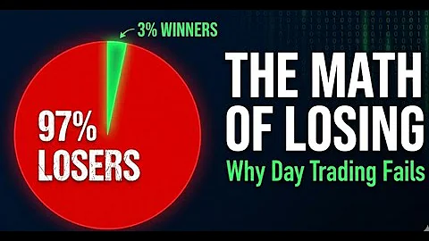 Why I quit Day trade(The Math They Don't Tell You)
