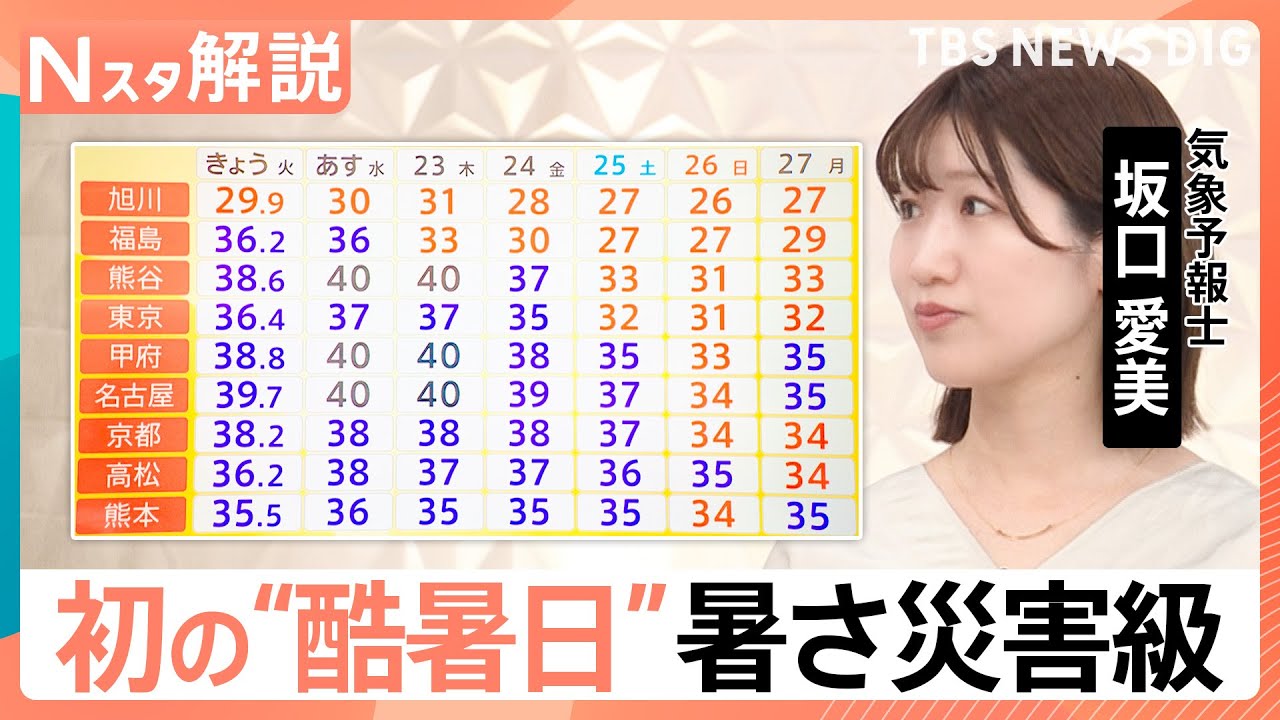 g〜猛暑で発送はゆっくりです〜 Gifu and Aichi prefectures record the nation's first 