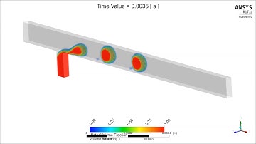 Droplet formation in T-junction micro-channel