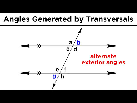 Video: Ano ang angle side relationship?