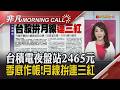 國泰金.台塑.群聯今除息 聯發科看1萬? 鴻海搶日AI商機 神達.緯創.日月光.矽格擴產 康寧黑科技恐衝擊FAU｜主播陳韋如｜【非凡Morning Call】20260630｜非凡財經新聞