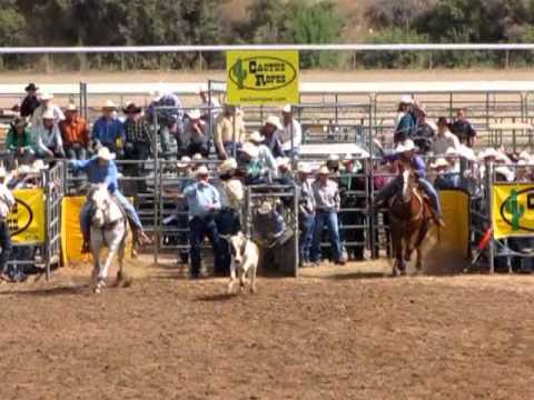 Kasper Roy Rodeo Presentation