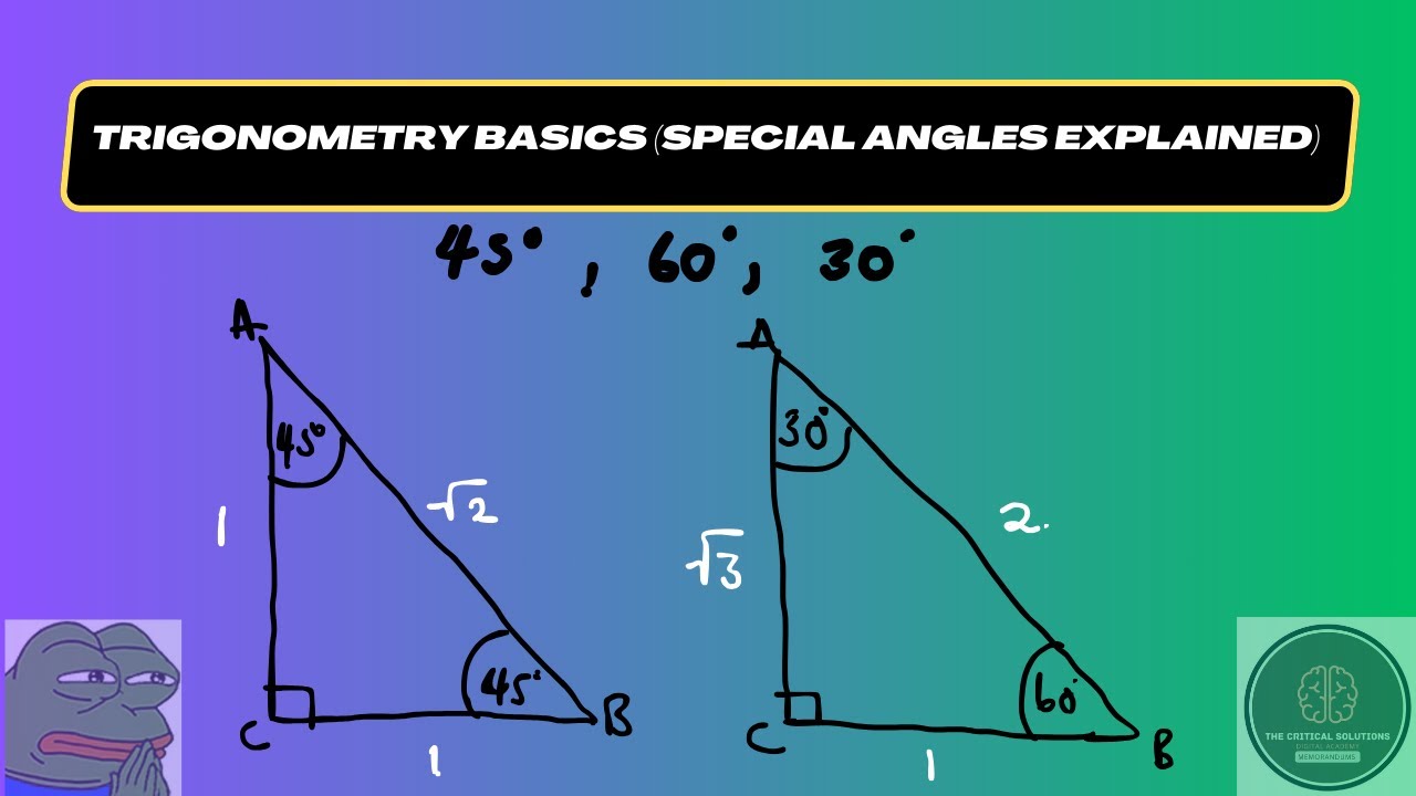 MATHEMATICS LEVEL 3 (NCV): TRIGONOMETRY SPECIAL ANGLES EXPLAINED - YouTube