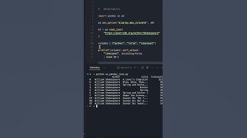 Read JSON data from API or Website directly in Pandas #python