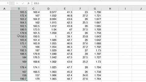 create histogram statcrunch