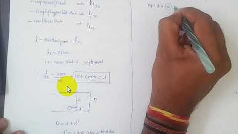 Two way Slab Design Manual(Is 456:2000)