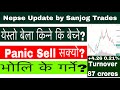 Panic Sell Ended ? | Important Areas? |