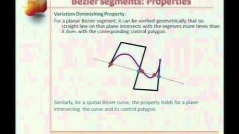 Mod-01 Lec-16 Lecture-16
