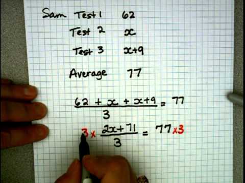ABE Math009 Average Test Score