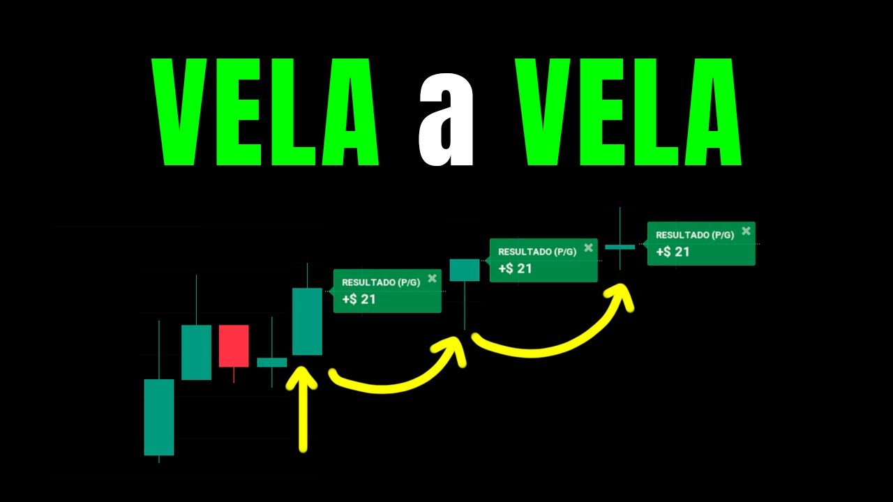 Cómo hacer TRADING VELA A VELA - Acción del Precio y Opciones Binarias ...