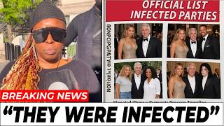 Jaguar Wright Reveals Beyoncé Infected Young Celebs with STDs Through Her Sugar Daddy