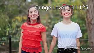 YouTube Rewind 2017 But A Cringe Level Is Added