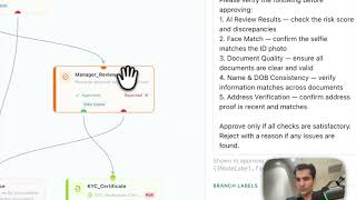 Individual KYC Verification — Workflow Builder Walkthrough | Turrant.ai