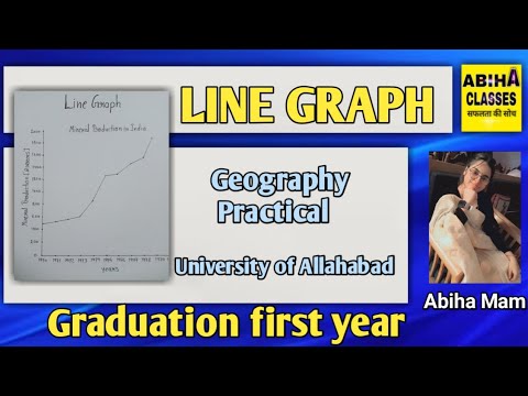 Line Graph 📉 (Geography Practical) - YouTube